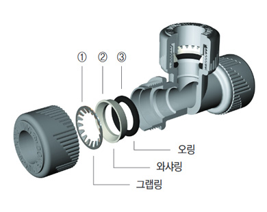 PB연결구