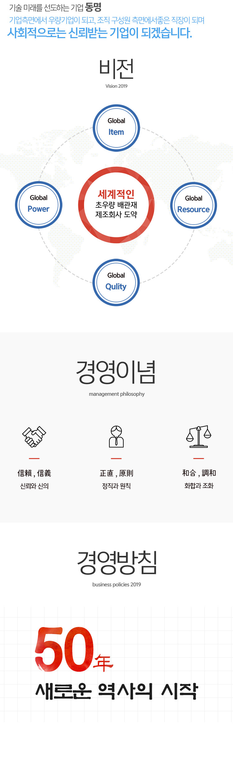 비전