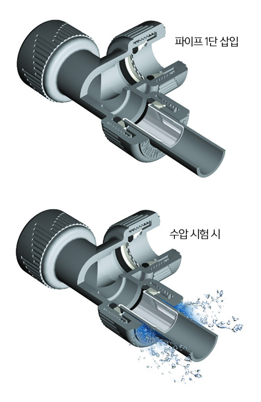 PB연결구