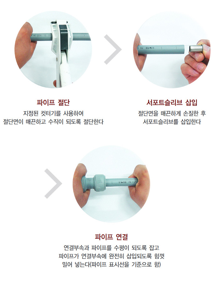 시공방법